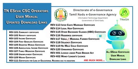 eserve csc|User’s Manual for Clients .